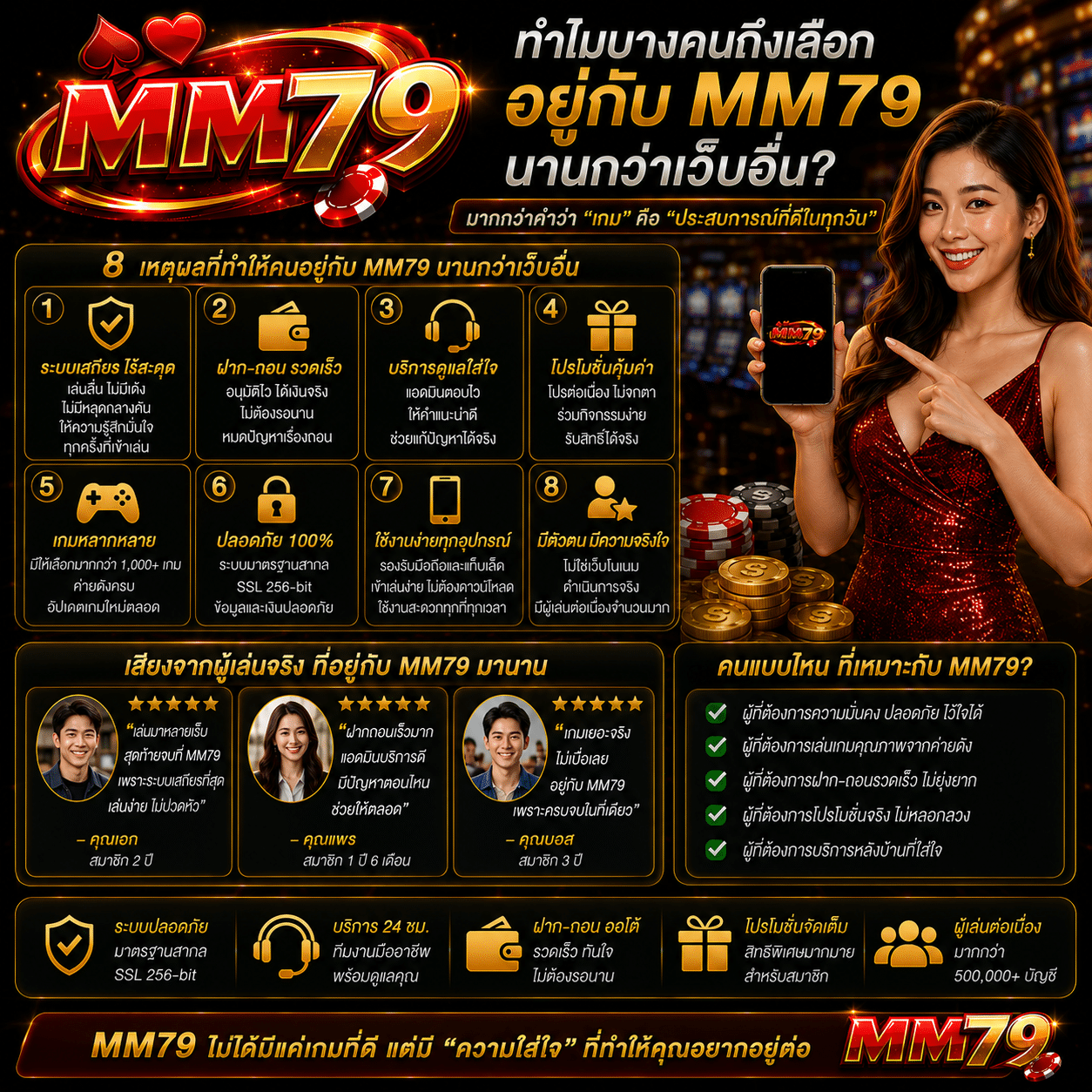 ทำไมบางคนถึงเลือกอยู่กับ MM79 นานกว่าเว็บอื่น